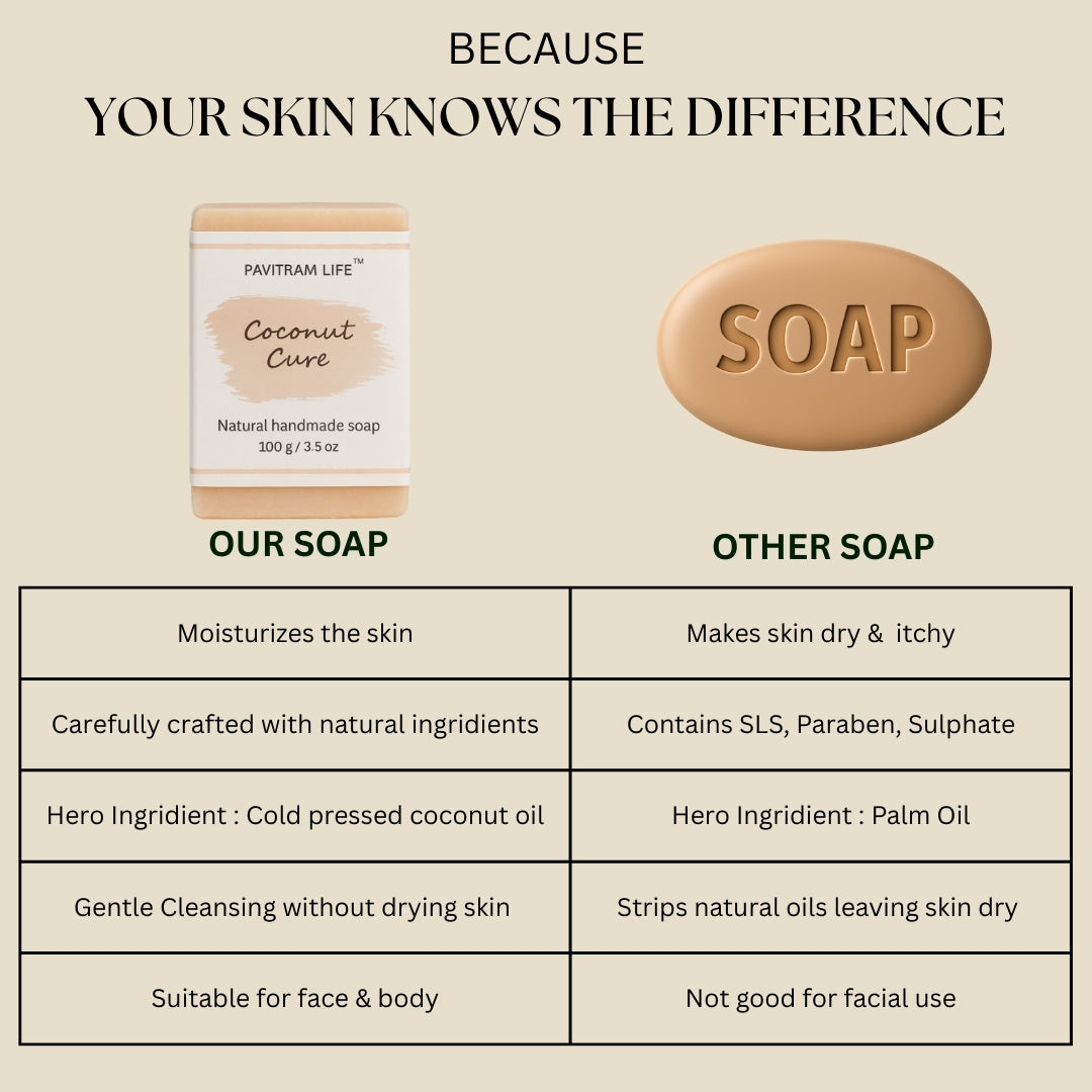 Pavitram Life Coconut cure Natural Handmade Soap