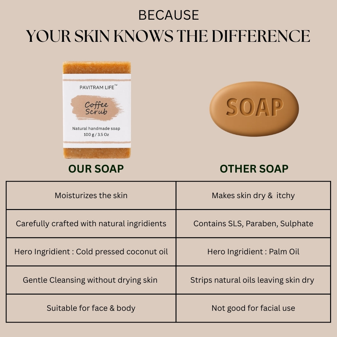 Pavitram Life Coffee Scrub Natural Handmade Soap