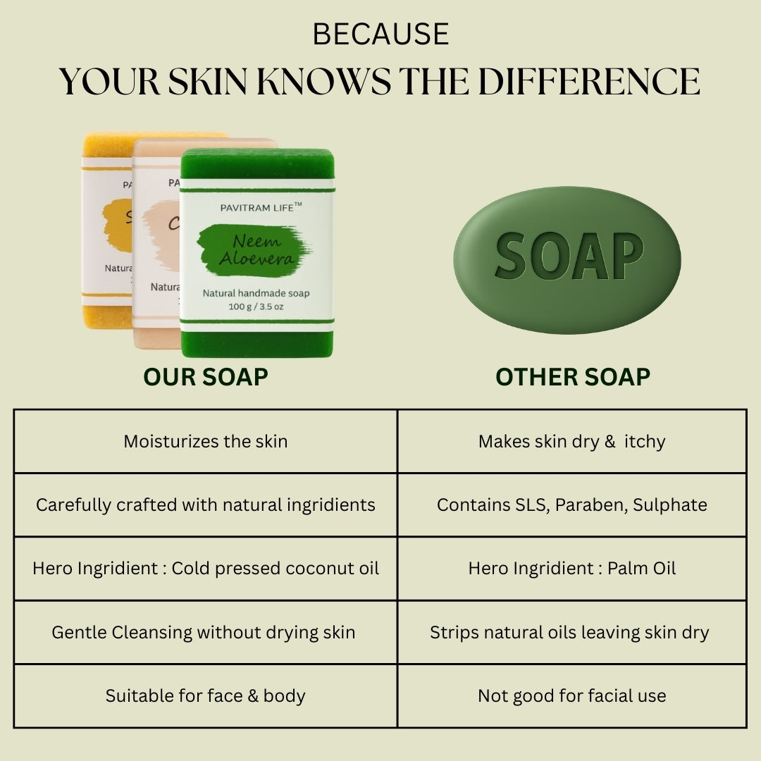 Pavitram Life Natural Handmade Soap – Premium Pack of 3 (100 gram)