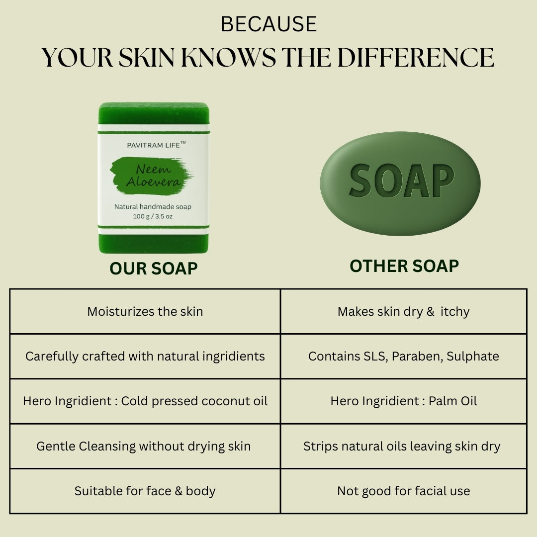 Pavitram Life Neem & Aloevera Natural Handmade Soap