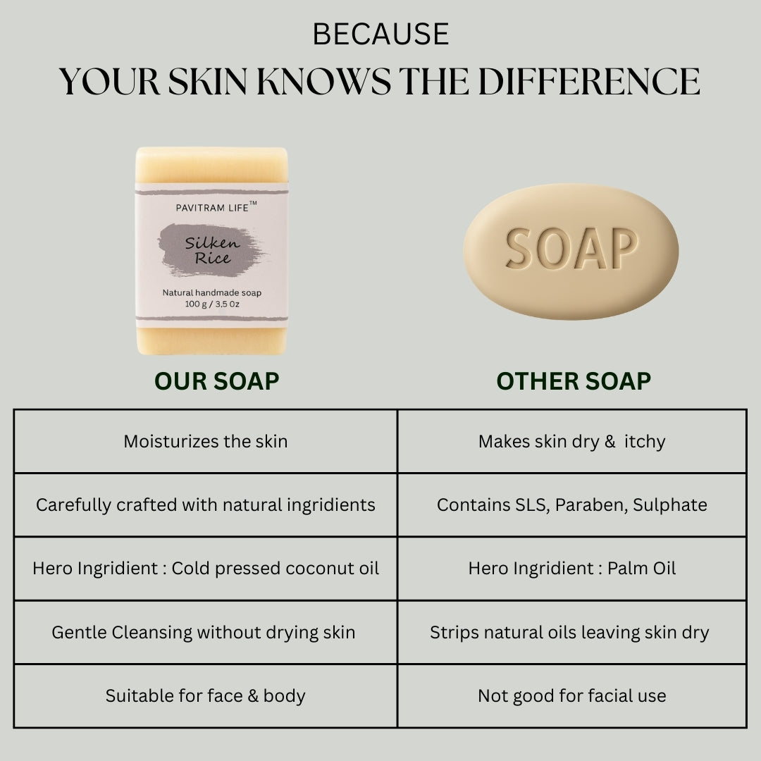 Pavitram Life Silken Rice Natural Handmade Soap