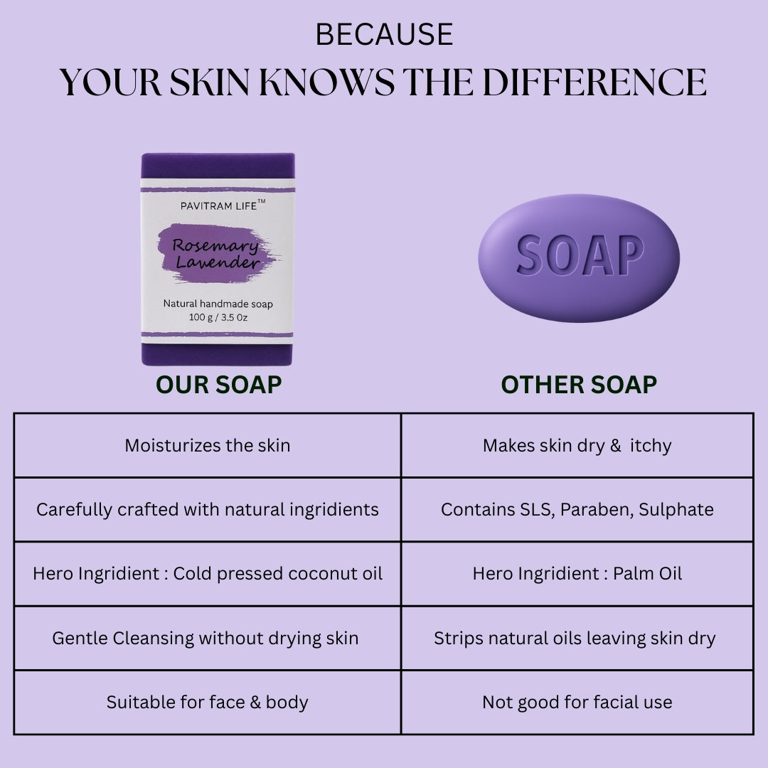 Pavitram Life Rosemary & Lavendar Natural Handmade Soap