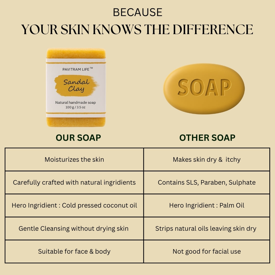 Pavitram Life Sandal Clay Natural Handmade Soap