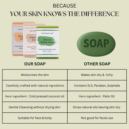 Pavitram Life Natural Handmade Soap – Premium Pack of 3 (100 gram)