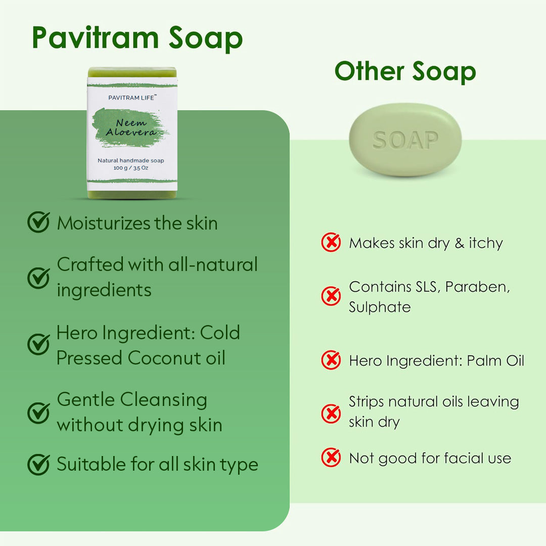 Neem Aloevera Pack of 3 - Natural Handmade Soap