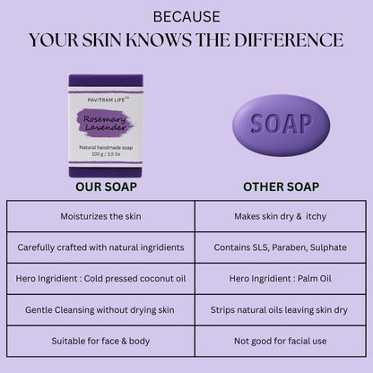 Pavitram Life Rosemary & Lavendar Natural Handmade Soap